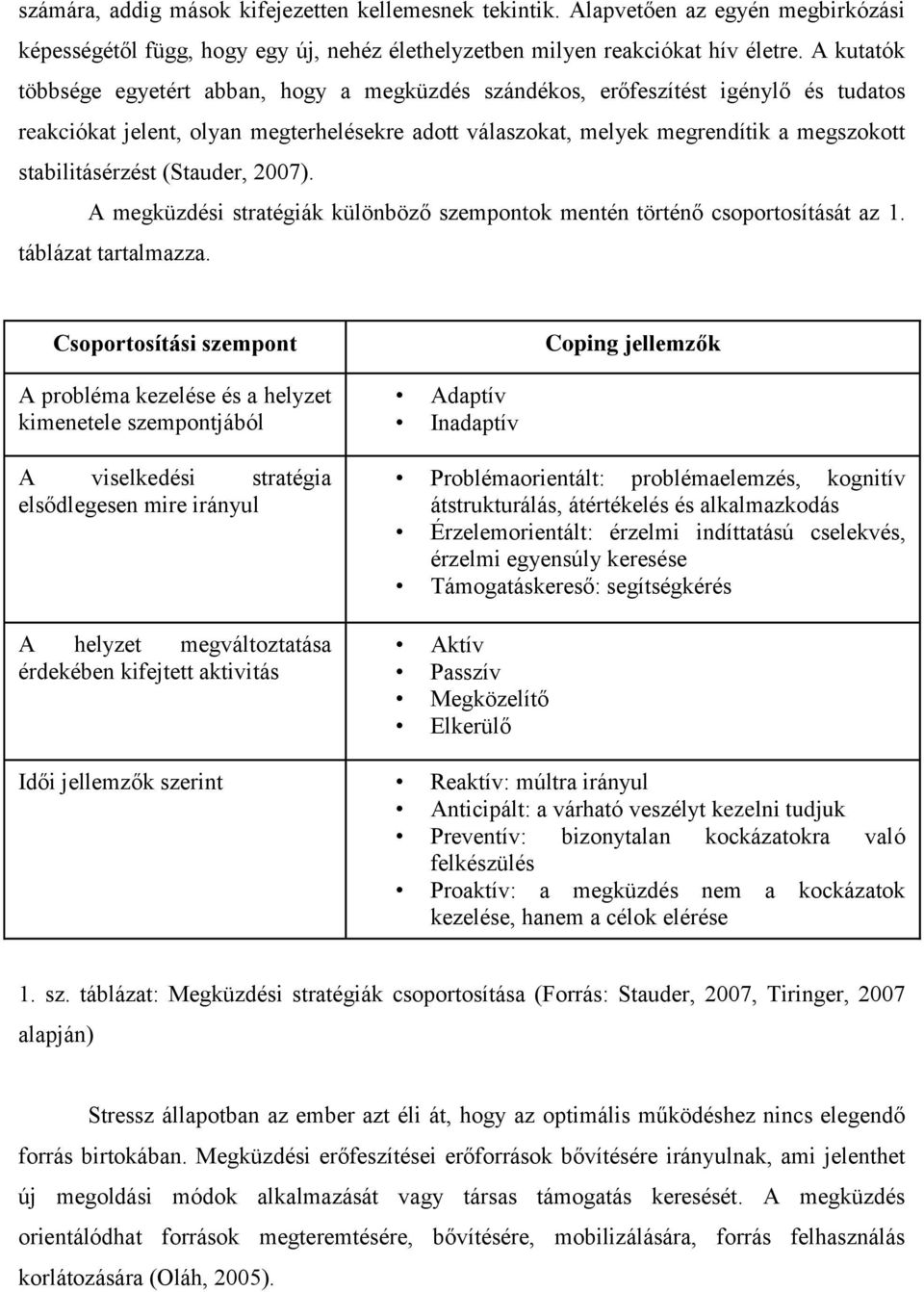 stabilitásérzést (Stauder, 2007). A megküzdési stratégiák különböző szempontok mentén történő csoportosítását az 1. táblázat tartalmazza.