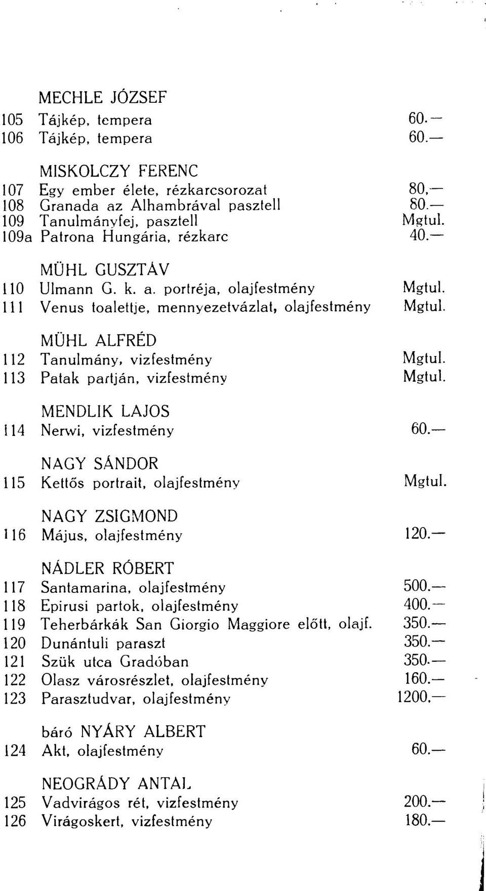 MÜHL ALFRÉD 112 Tanulmány, vizfestmény Mgtul. 113 Patak partján, vizfestmény Mgtul. MENDLIK LAJOS 114 Nerwi, vizfestmény 60. NAGY SÁNDOR 115 Kettős portrait, olajfestmény Mgtul.