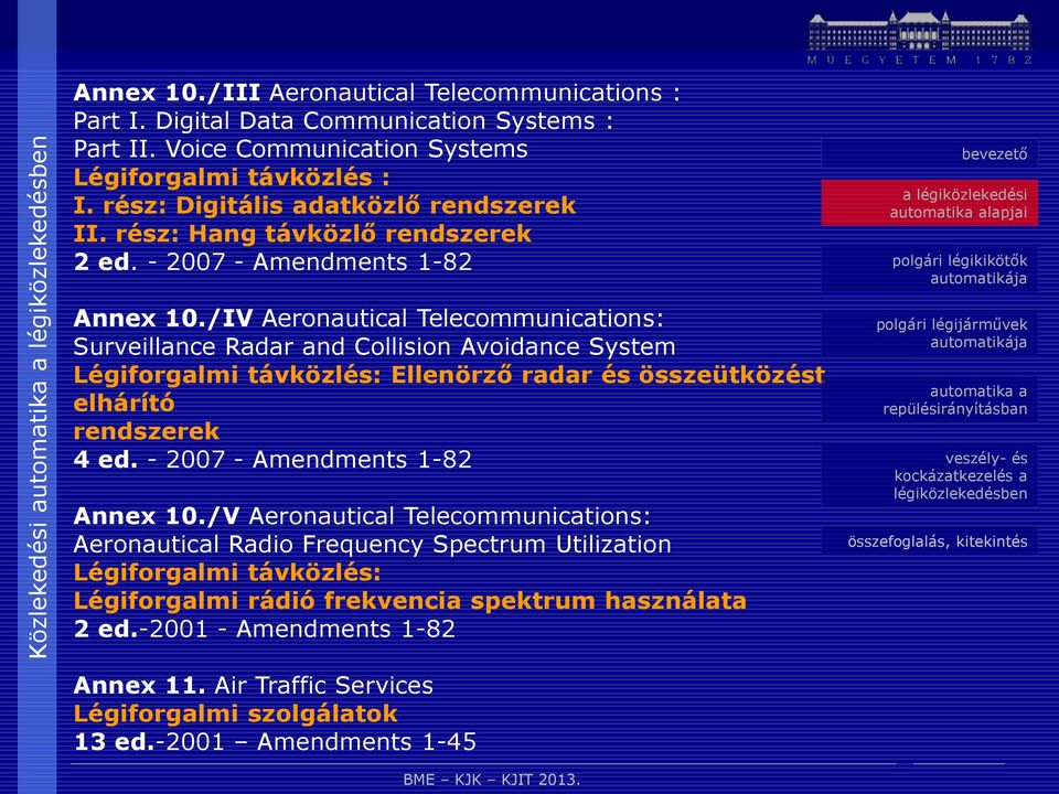 /IV Aeronautical Telecommunications: Surveillance Radar and Collision Avoidance System Légiforgalmi távközlés: Ellenörző radar és összeütközést elhárító rendszerek 4 ed.