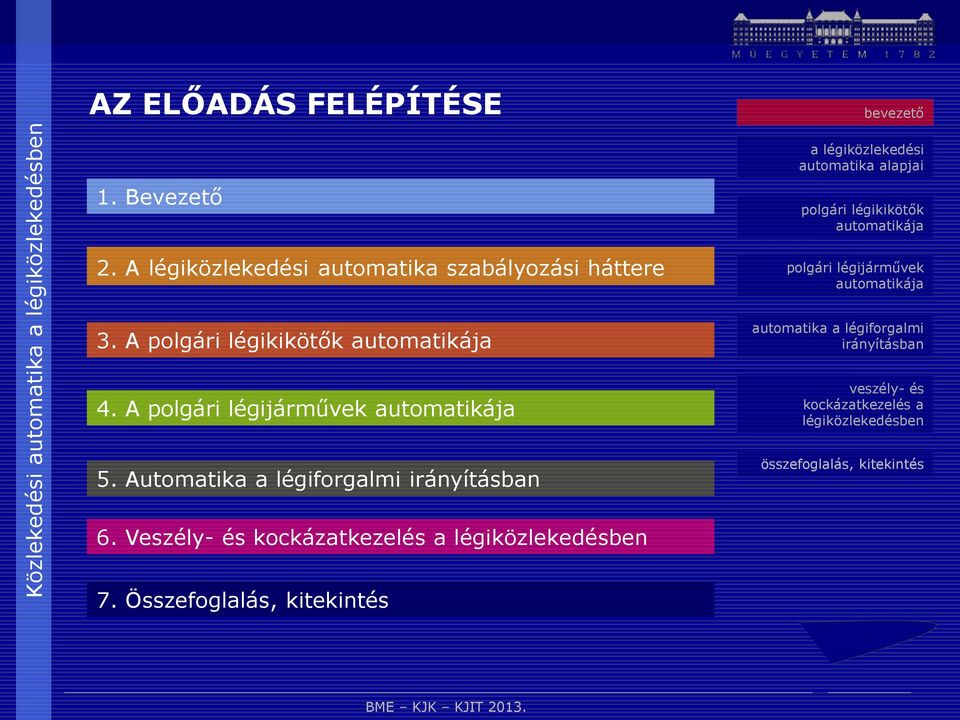 A légiforgalmi irányításban 4. A 5.