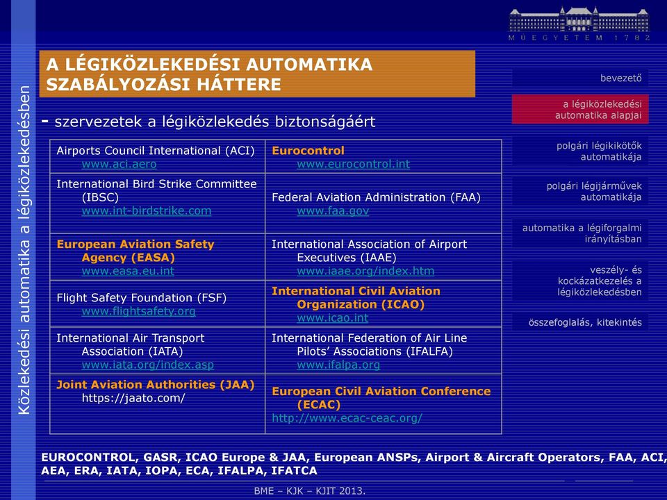 asp Joint Aviation Authorities (JAA) https://jaato.com/ Eurocontrol www.eurocontrol.int Federal Aviation Administration (FAA) www.faa.gov International Association of Airport Executives (IAAE) www.