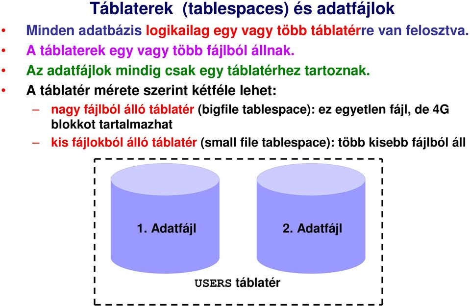 A táblatér mérete szerint kétféle lehet: nagy fájlból álló táblatér (bigfile tablespace): ez egyetlen fájl, de 4G
