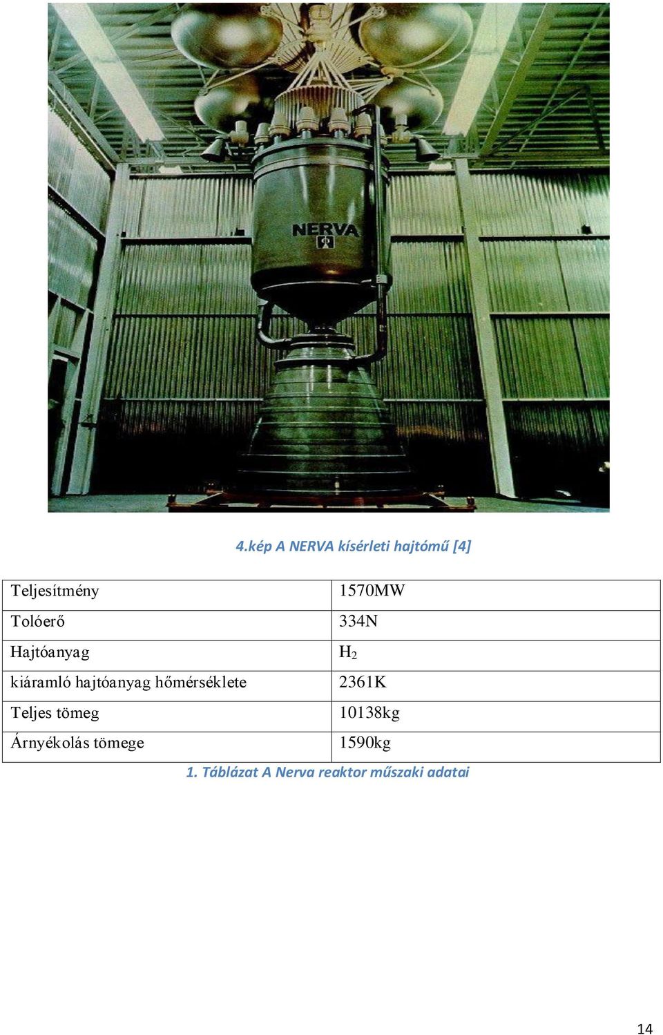 hajtóanyag hőmérséklete 2361K Teljes tömeg 10138kg