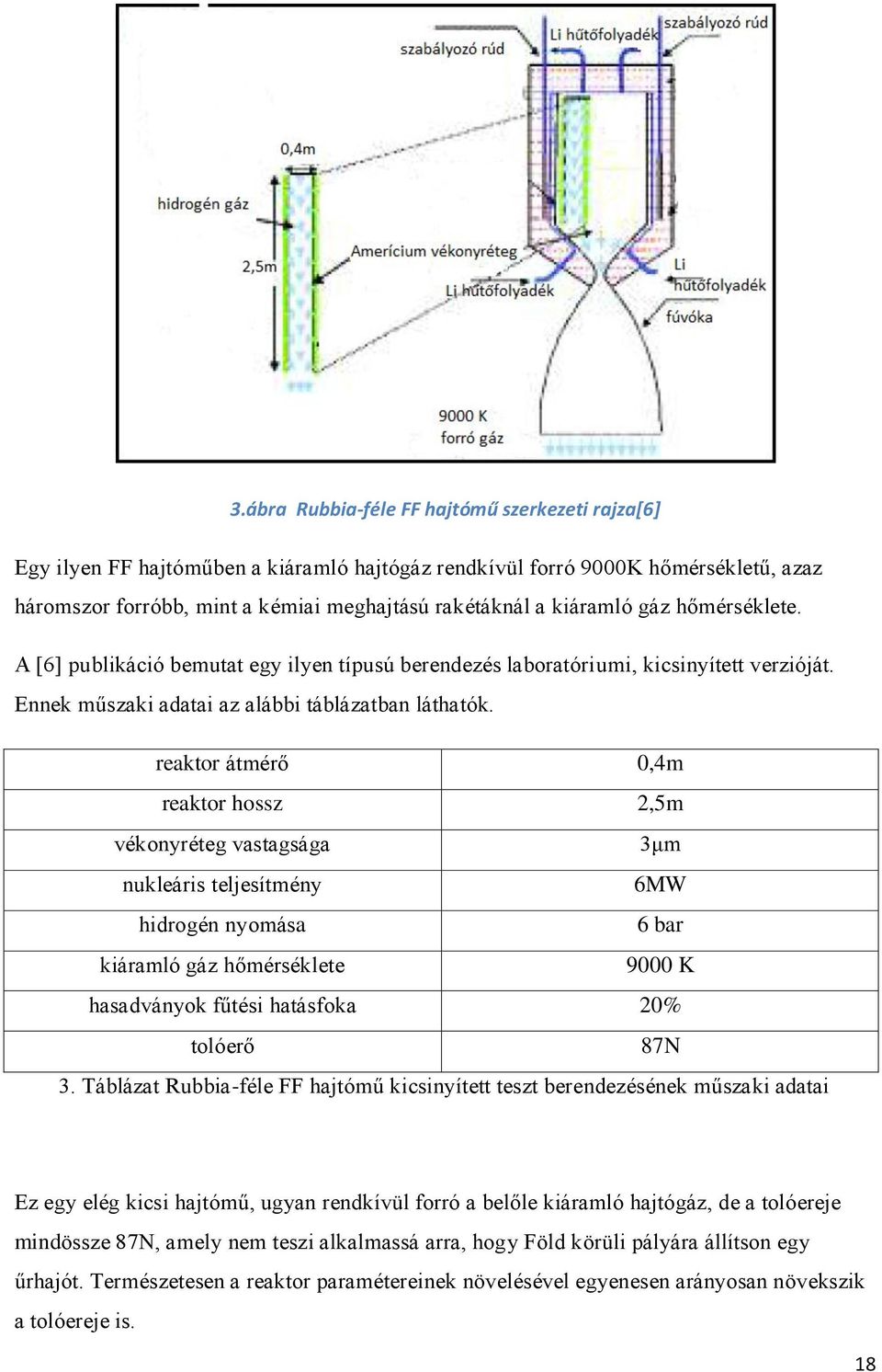 reaktor átmérő 0,4m reaktor hossz 2,5m vékonyréteg vastagsága 3μm nukleáris teljesítmény 6MW hidrogén nyomása 6 bar kiáramló gáz hőmérséklete 9000 K hasadványok fűtési hatásfoka 20% tolóerő 87N 3.