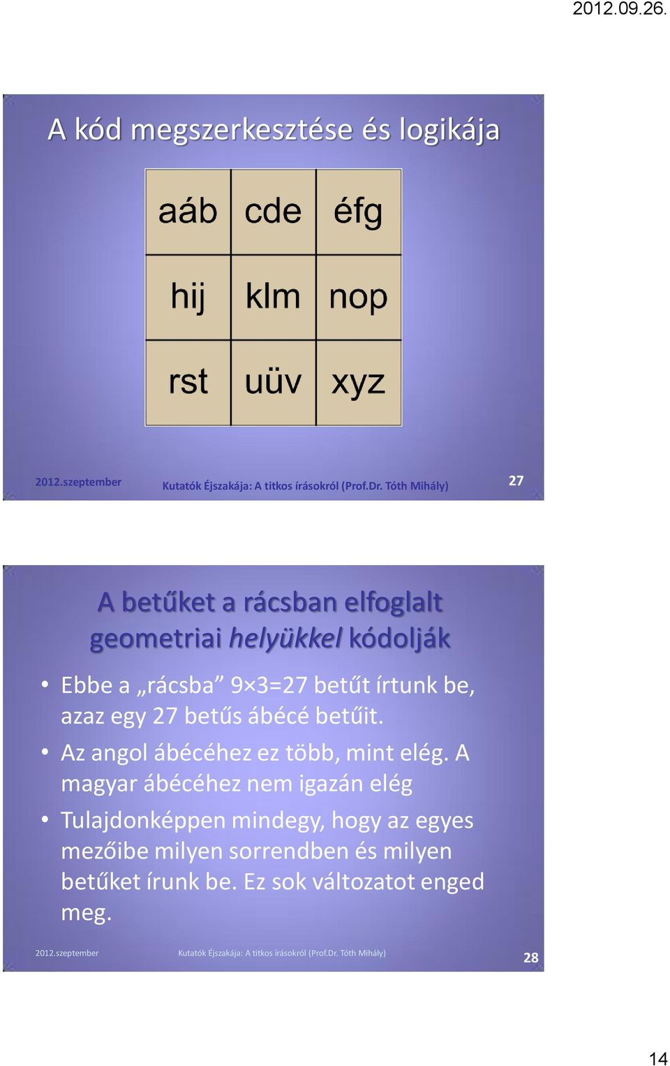 Az angol ábécéhez ez több, mint elég.