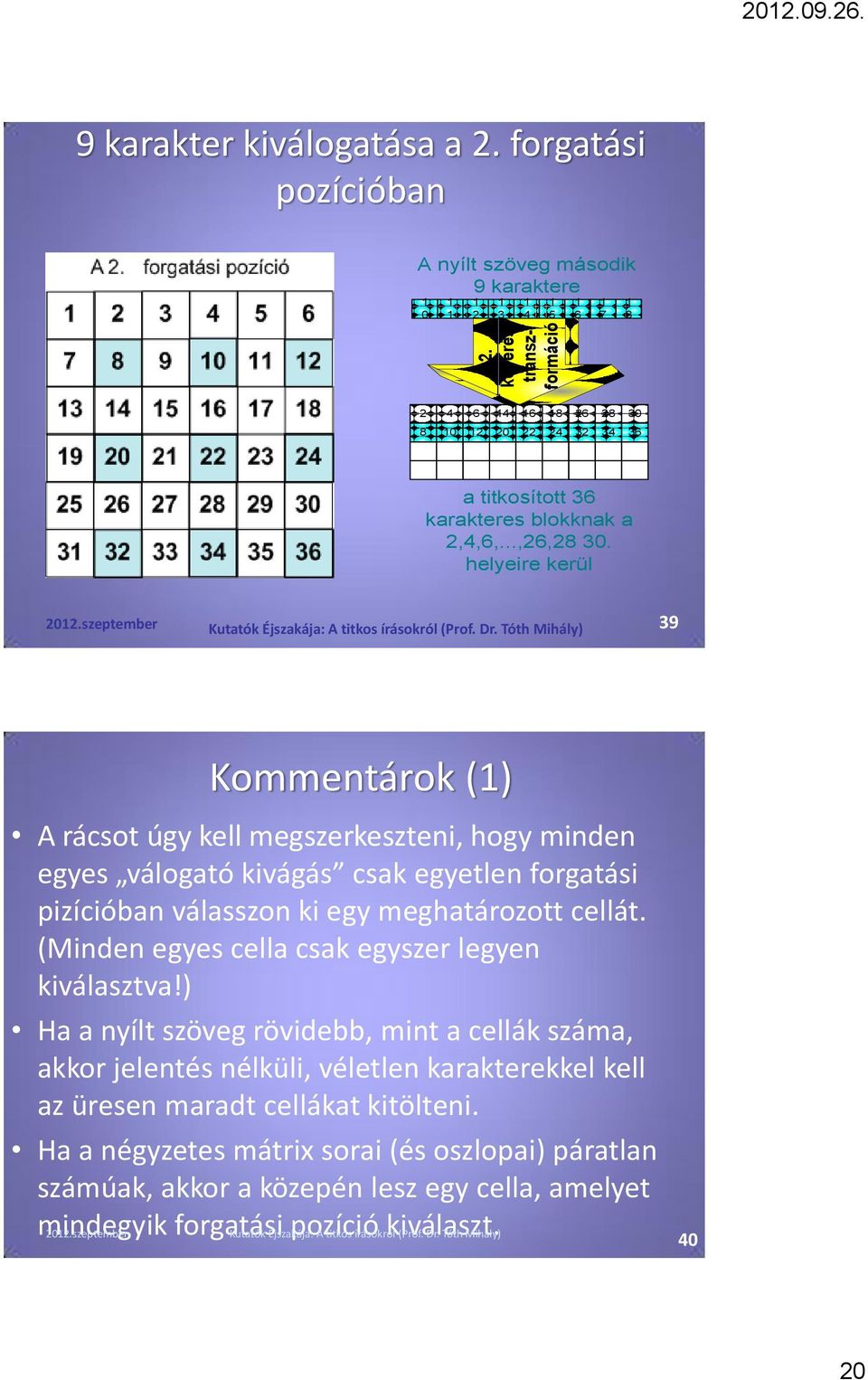 Tóth Mihály) 39 Kommentárok (1) A rácsot úgy kell megszerkeszteni, hogy minden egyes válogató kivágás csak egyetlen forgatási pizícióban válasszon ki egy meghatározott cellát.