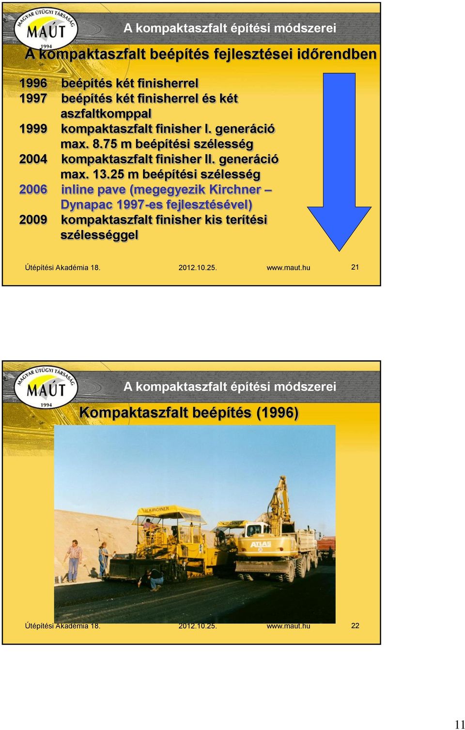 25 m beépítési szélesség 2006 inline pave (megegyezik Kirchner Dynapac 1997-es fejlesztésével) 2009 kompaktaszfalt finisher kis