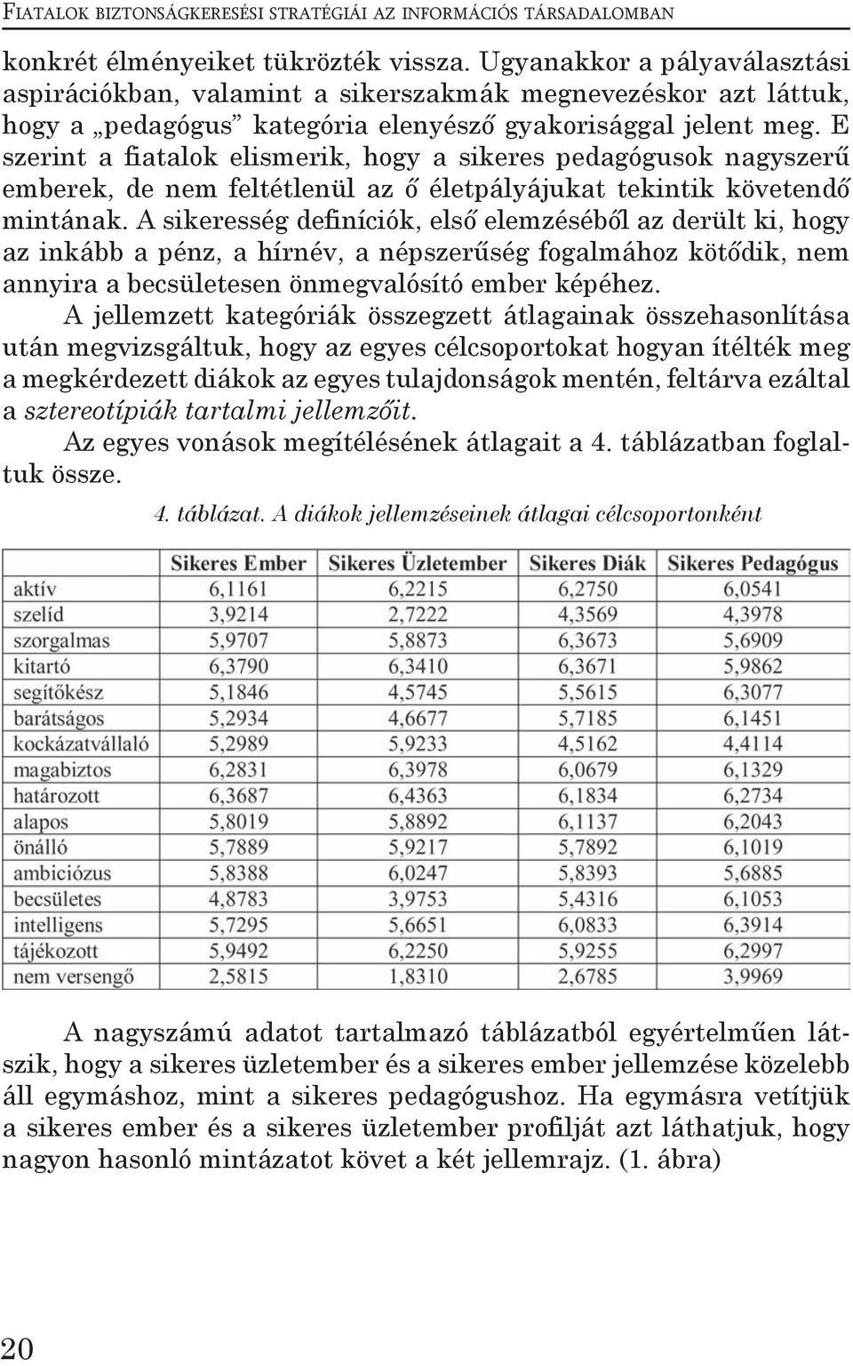 A sikeresség definíciók, első elemzéséből az derült ki, hogy az inkább a pénz, a hírnév, a népszerűség fogalmához kötődik, nem annyira a becsületesen önmegvalósító ember képéhez.