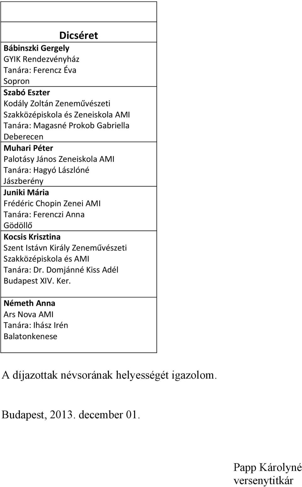 Tanára: Ferenczi Anna Gödöllő Kocsis Krisztina Szent Istávn Király Zeneművészeti Szakközépiskola és AMI Tanára: Dr. Domjánné Kiss Adél Budapest XIV. Ker.