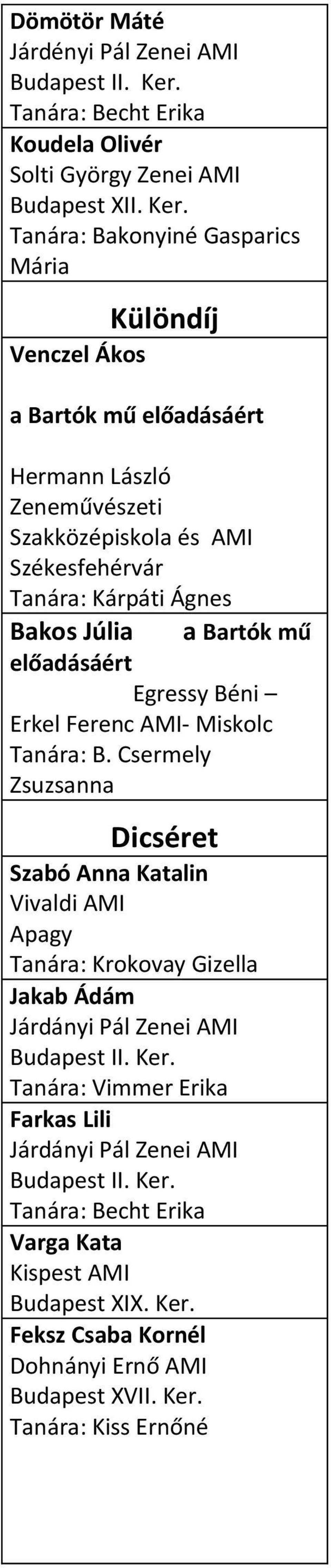 Tanára: Bakonyiné Gasparics Mária Különdíj Venczel Ákos a Bartók mű előadásáért Hermann László Zeneművészeti Szakközépiskola és AMI Székesfehérvár Tanára: Kárpáti Ágnes Bakos Júlia a