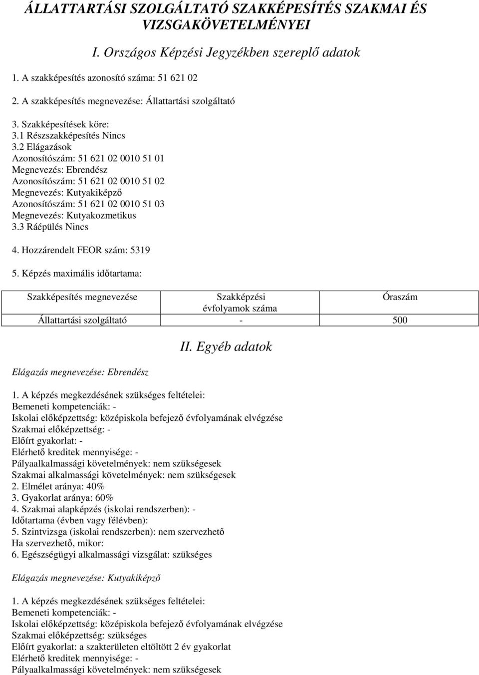 2 Elágazások Azonosítószám: 51 621 02 0010 51 01 Megnevezés: Ebrendész Azonosítószám: 51 621 02 0010 51 02 Megnevezés: Kutyakiképző Azonosítószám: 51 621 02 0010 51 03 Megnevezés: Kutyakozmetikus 3.