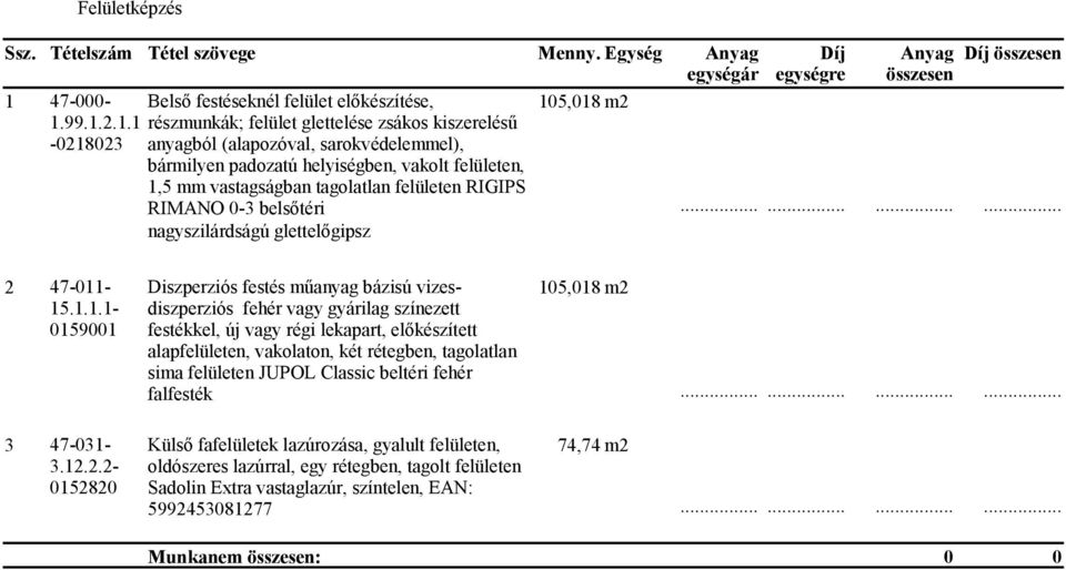 5,018 m2 1.99.1.2.1.1 részmunkák; felület glettelése zsákos kiszerelésű -0218023 anyagból (alapozóval, sarokvédelemmel), bármilyen padozatú helyiségben, vakolt felületen, 1,5 mm vastagságban