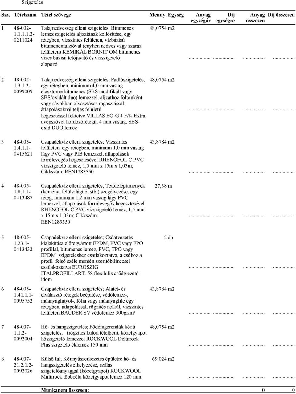 1.1.1.2- lemez szigetelés aljzatának kellősítése, egy 0211024 rétegben, vízszintes felületen, vízbázisú bitumenemulzióval (enyhén nedves vagy száraz felületen) KEMIKÁL BORNIT OM bitumenes vizes