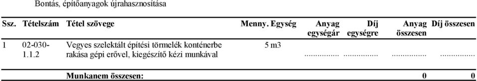 törmelék konténerbe 5 m3 1.