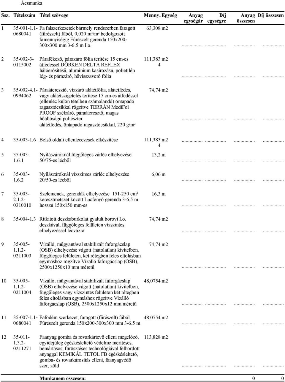 gozott famennyiségig Fűrészelt gerenda 150x200-300x300 mm 3-6.5 m I.o. 2 35-002-3- Párafékező, párazáró fólia terítése 15 cm-es 111,383 m2 0115002 átfedéssel DÖRKEN DELTA REFLEX 4 hálóerősítésű,