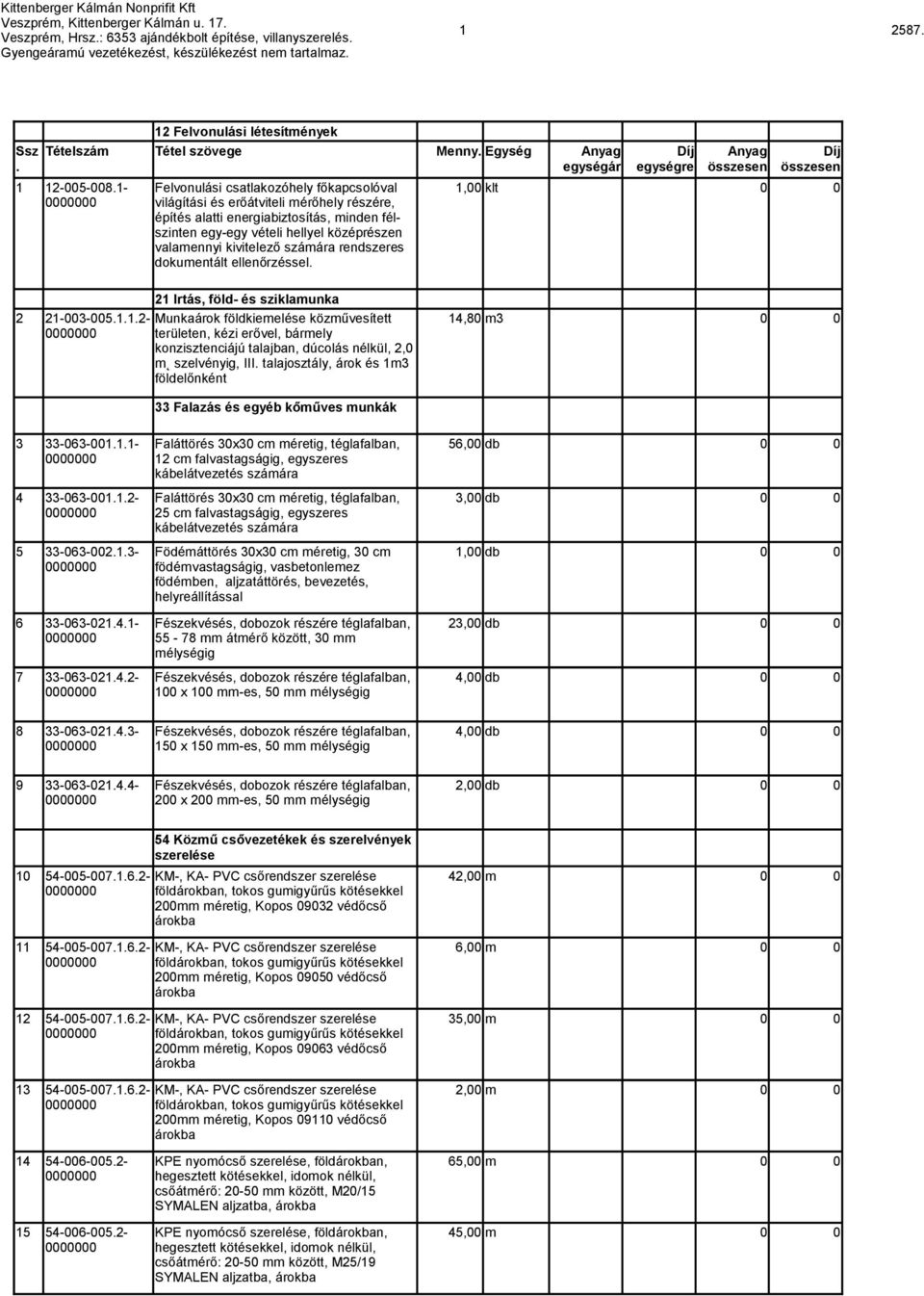 Egység 33 Falazás és egyéb kőműves munkák Anyag egységár Díj egységre Anyag összesen Díj összesen 54 Közmű csővezetékek és szerelvények szerelése 1 12-005-008.