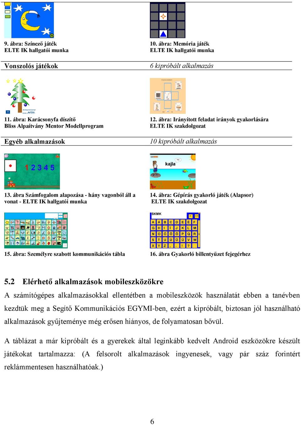ábra Számfogalom alapozása - hány vagonból áll a vonat - ELTE IK hallgatói munka 14. ábra: Gépírás gyakorló játék (Alapsor) ELTE IK szakdolgozat 15. ábra: Személyre szabott kommunikációs tábla 16.