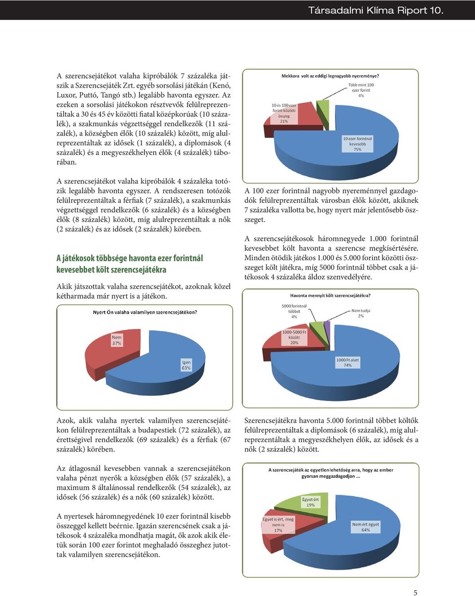 százalék) között, míg alulreprezentáltak az idősek (1 százalék), a diplomások (4 százalék) és a megyeszékhelyen élők (4 százalék) táborában.