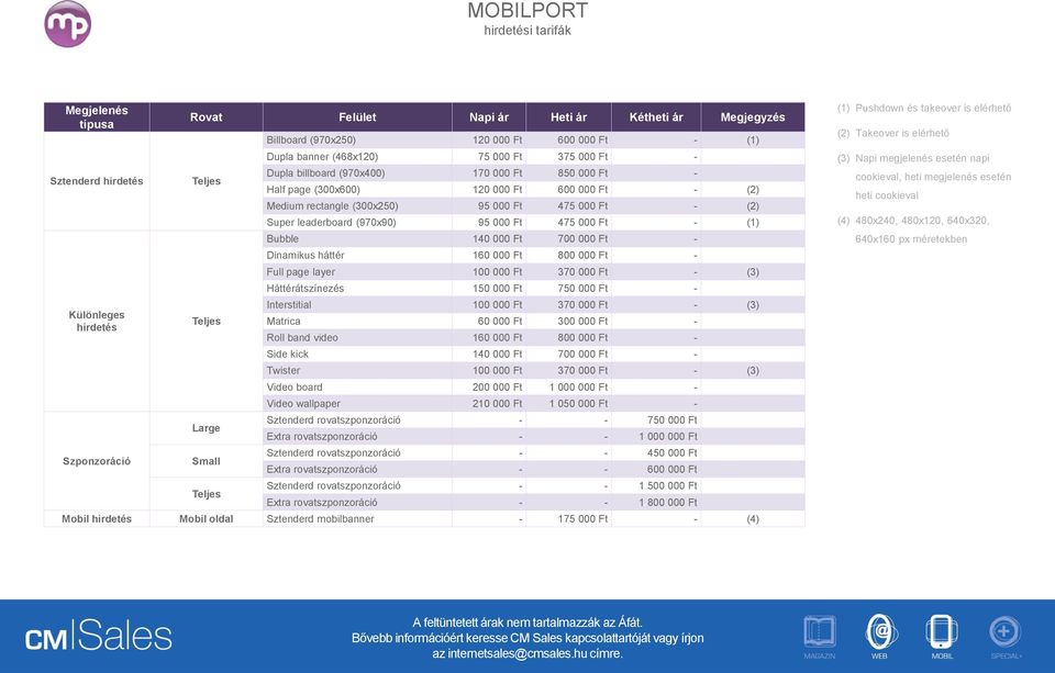 Ft - (1) Bubble 140 000 Ft 700 000 Ft - Dinamikus háttér 160 000 Ft 800 000 Ft - Full page layer 100 000 Ft 370 000 Ft - (3) Háttérátszínezés 150 000 Ft 750 000 Ft - Interstitial 100 000 Ft 370 000
