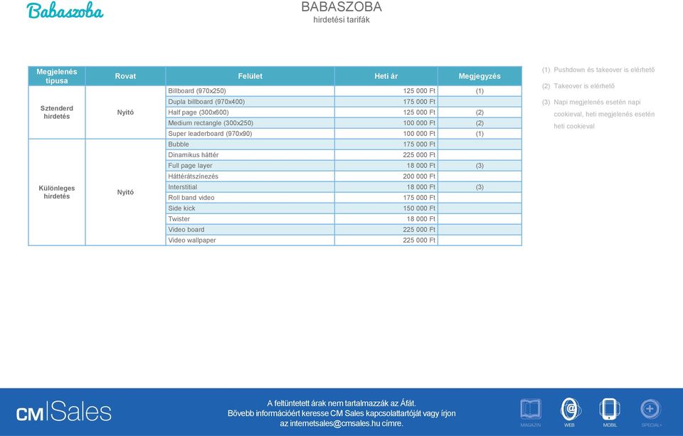 225 000 Ft Full page layer 18 000 Ft (3) Háttérátszínezés 200 000 Ft Nyitó Interstitial 18 000 Ft (3) Roll band video 175 000 Ft Side kick 150 000
