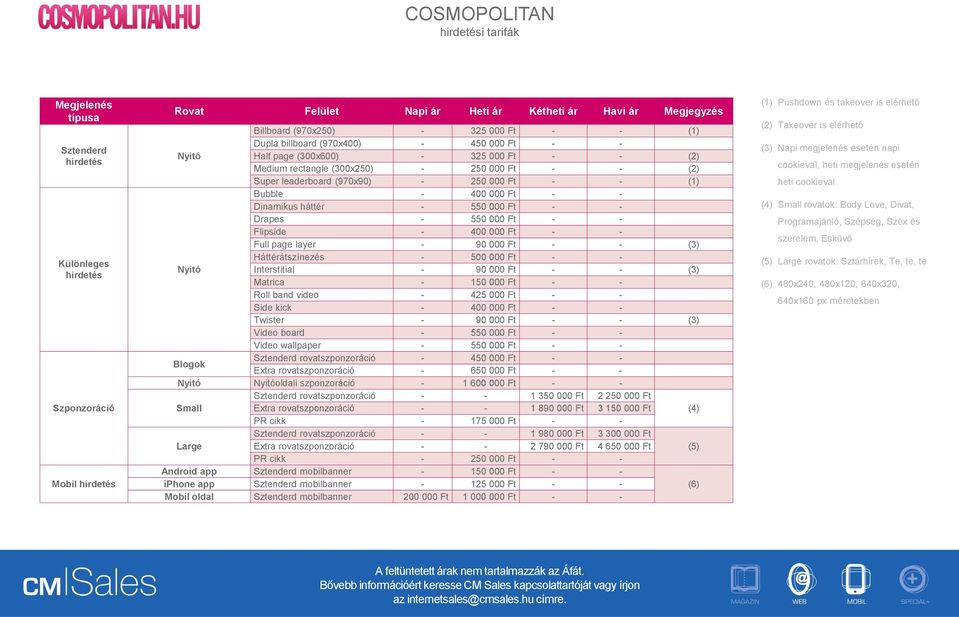 - Drapes - 550 000 Ft - - Flipside - 400 000 Ft - - Full page layer - 90 000 Ft - - (3) Háttérátszínezés - 500 000 Ft - - Nyitó Interstitial - 90 000 Ft - - (3) Matrica - 150 000 Ft - - Roll band