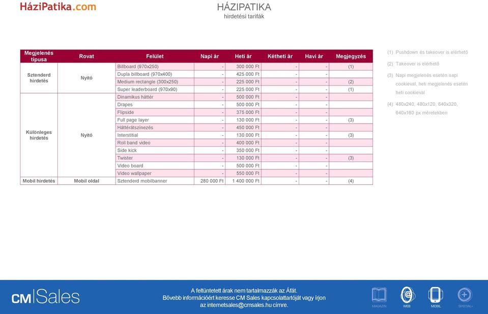 Ft - - (3) Háttérátszínezés - 450 000 Ft - - Interstitial - 130 000 Ft - - (3) Roll band video - 400 000 Ft - - Side kick - 350 000 Ft - - Twister - 130 000 Ft - - (3) Video board - 500 000 Ft - -