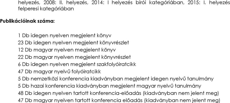 könyv 22 Db magyar nyelven megjelent könyvrészlet 6 Db idegen nyelven megjelent szakfolyóiratcikk 47 Db magyar nyelvű folyóiratcikk 5 Db nemzetközi konferencia