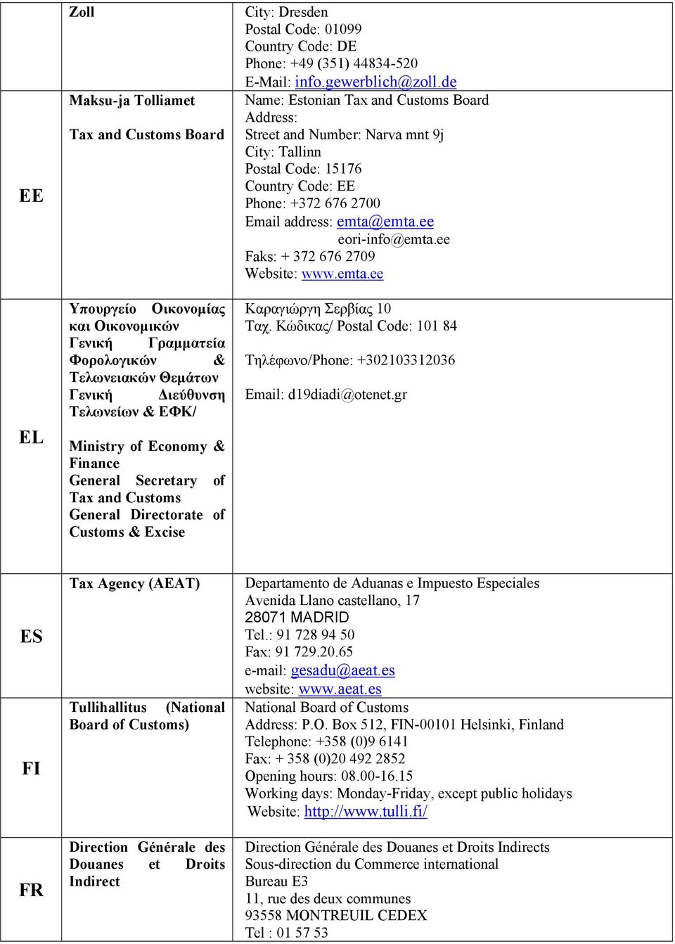 de Name: Estonian Tax and Customs Board Address: Street and Number: Narva mnt 9j City: Tallinn Postal Code: 15176 Country Code: EE Phone: +372 676 2700 Email address: emta@emta.ee eori-info@emta.