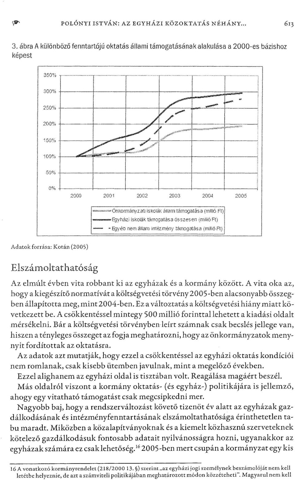 I11,o,I1) I (n11116ft) Adatok forrása: Kotán (2005) Elszámolrathatóság Az elmúlt évben vita robbant ki az egyházak és a kormány között.