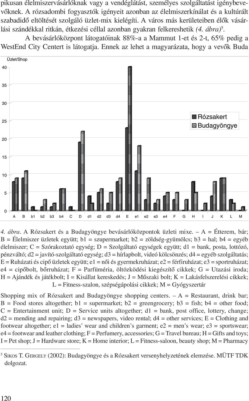 A város más kerületeiben élõk vásárlási szándékkal ritkán, étkezési céllal azonban gyakran felkereshetik (4. ábra) 5.