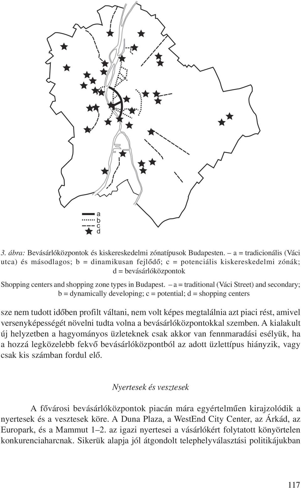 a = traditional (Váci Street) and secondary; b = dynamically developing; c = potential; d = shopping centers sze nem tudott idõben profilt váltani, nem volt képes megtalálnia azt piaci rést, amivel