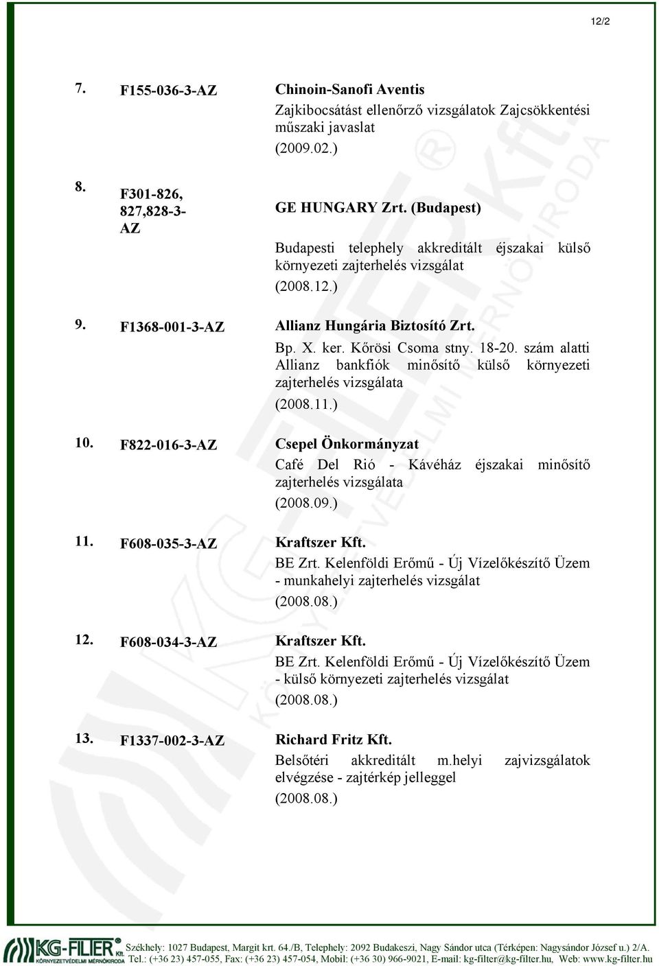 szám alatti Allianz bankfiók minősítő külső környezeti (2008.11.) 10. F822-016-3-AZ Csepel Önkormányzat Café Del Rió - Kávéház éjszakai minősítő (2008.09.) 11. F608-035-3-AZ Kraftszer Kft. BE Zrt.