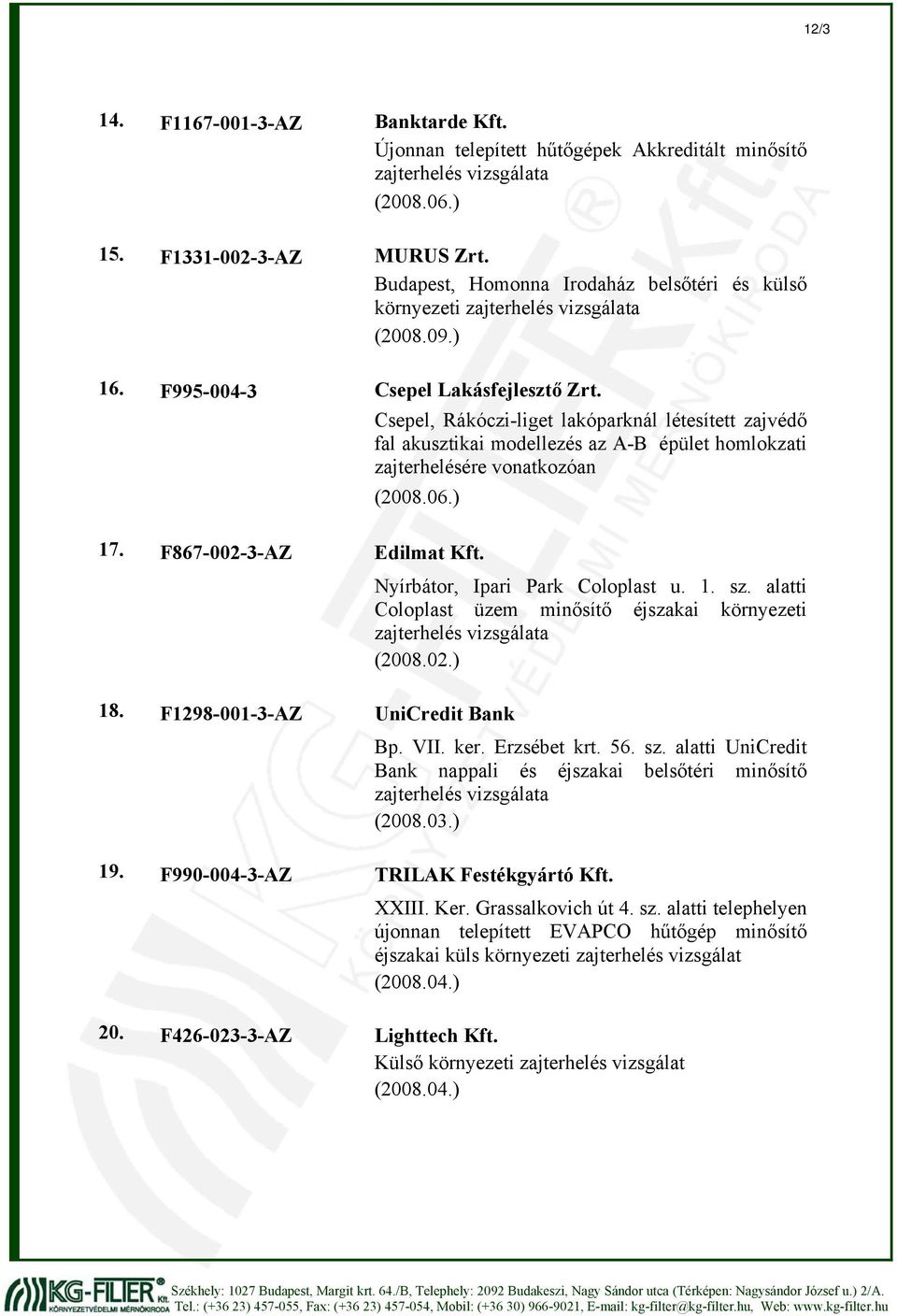 F867-002-3-AZ Edilmat Kft. Nyírbátor, Ipari Park Coloplast u. 1. sz. alatti Coloplast üzem minősítő éjszakai környezeti (2008.02.) 18. F1298-001-3-AZ UniCredit Bank Bp. VII. ker. Erzsébet krt. 56. sz. alatti UniCredit Bank nappali és éjszakai belsőtéri minősítő (2008.