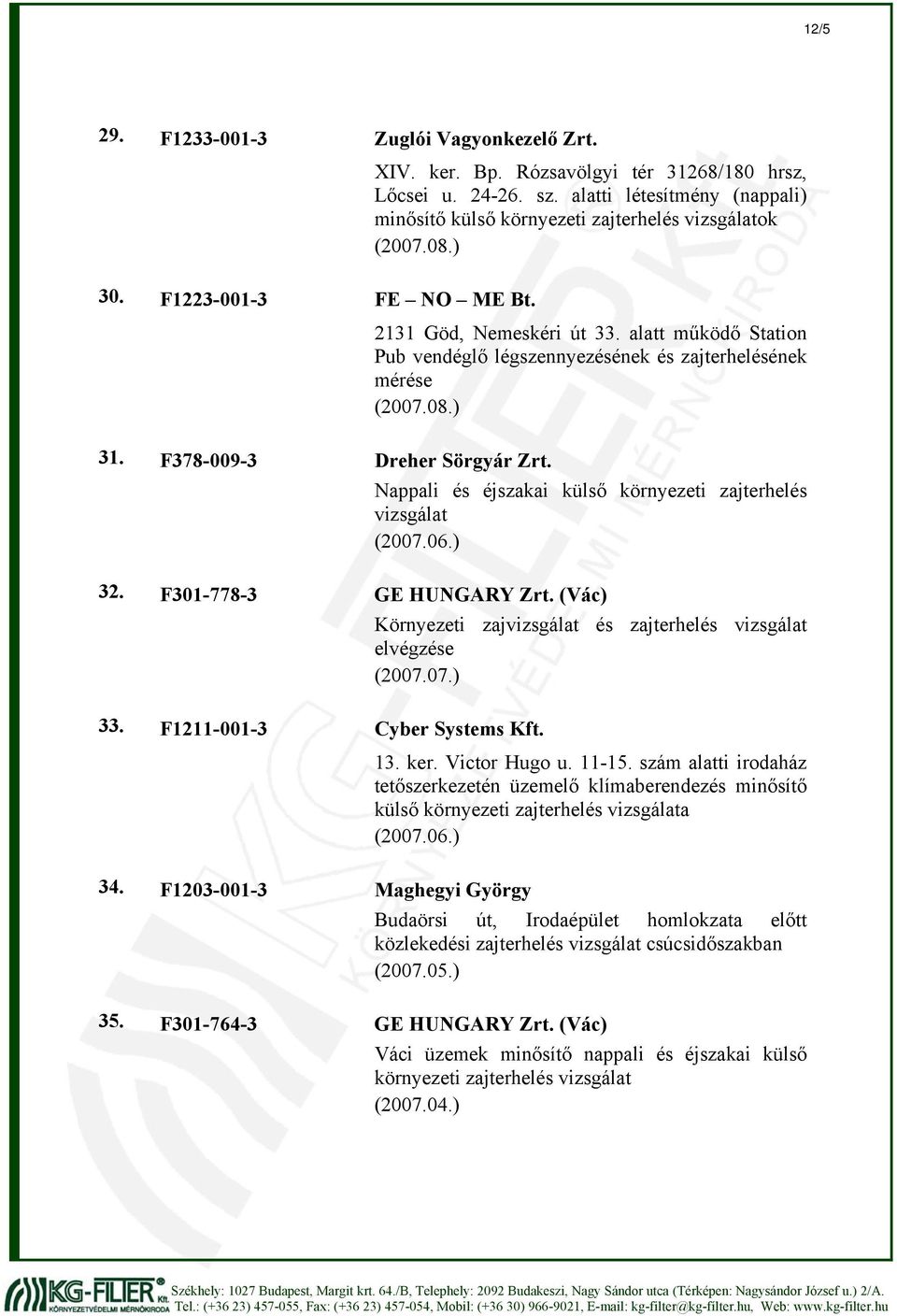 Nappali és éjszakai külső környezeti zajterhelés vizsgálat (2007.06.) 32. F301-778-3 GE HUNGARY Zrt. (Vác) Környezeti zajvizsgálat és zajterhelés vizsgálat elvégzése (2007.07.) 33.