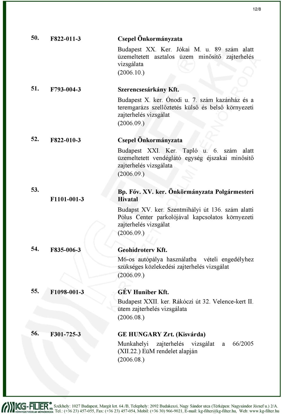 szám alatt üzemeltetett vendéglátó egység éjszakai minősítő (2006.09.) 53. F1101-001-3 Bp. Főv. XV. ker. Önkörmányzata Polgármesteri Hivatal Budapst XV. ker. Szentmihályi út 136.