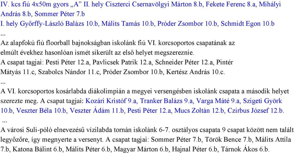 A csapat tagjai: Pesti Péter 12.a, Pavlicsek Patrik 12.a, Schneider Péter 12.a, Pintér Mátyás 11.c, Szabolcs Nándor 11.c, Próder Zsombor 10.b, Kertész András 10.c. A VI.