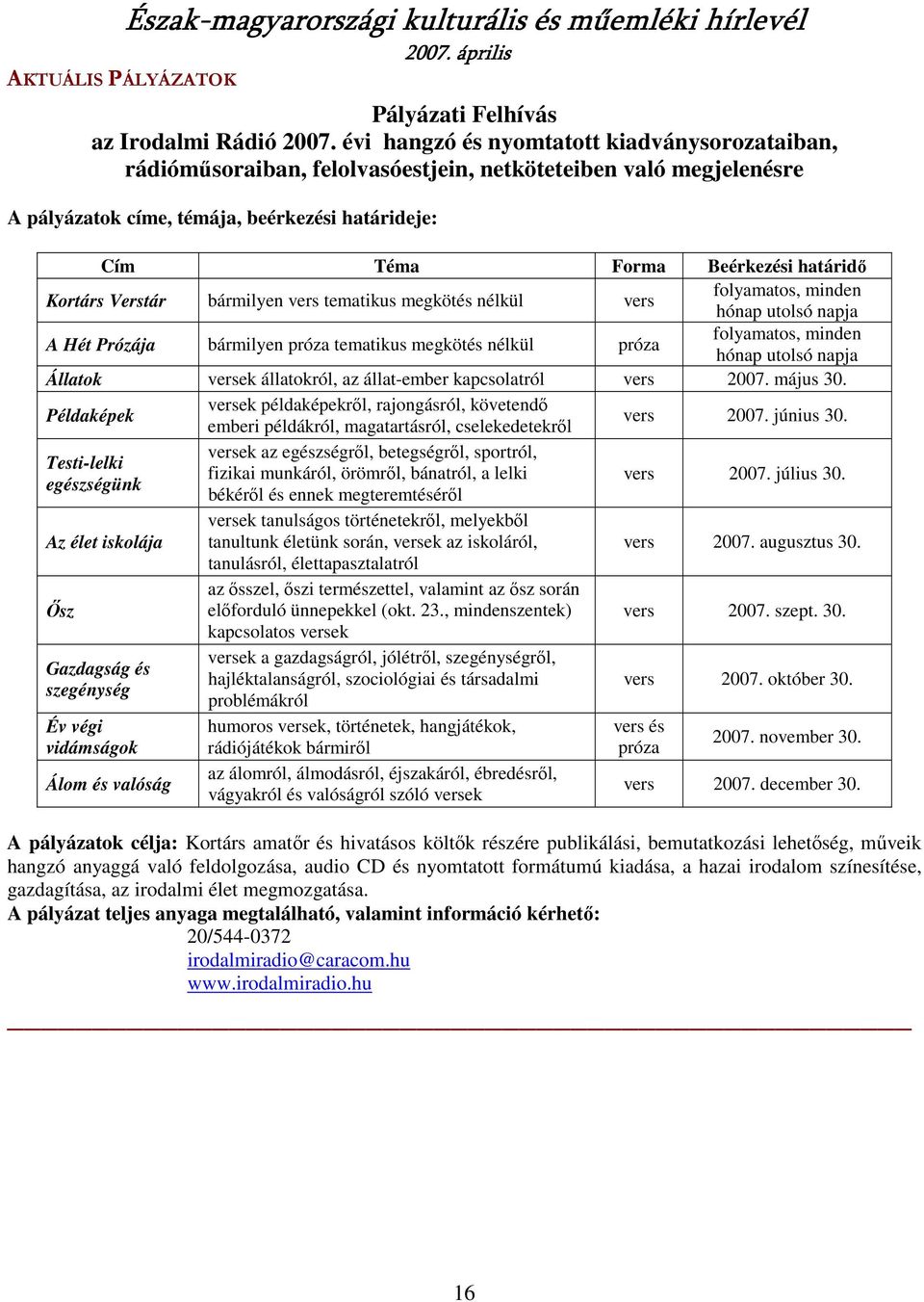 Kortárs Verstár bármilyen vers tematikus megkötés nélkül vers folyamatos, minden hónap utolsó napja A Hét Prózája bármilyen próza tematikus megkötés nélkül próza folyamatos, minden hónap utolsó napja