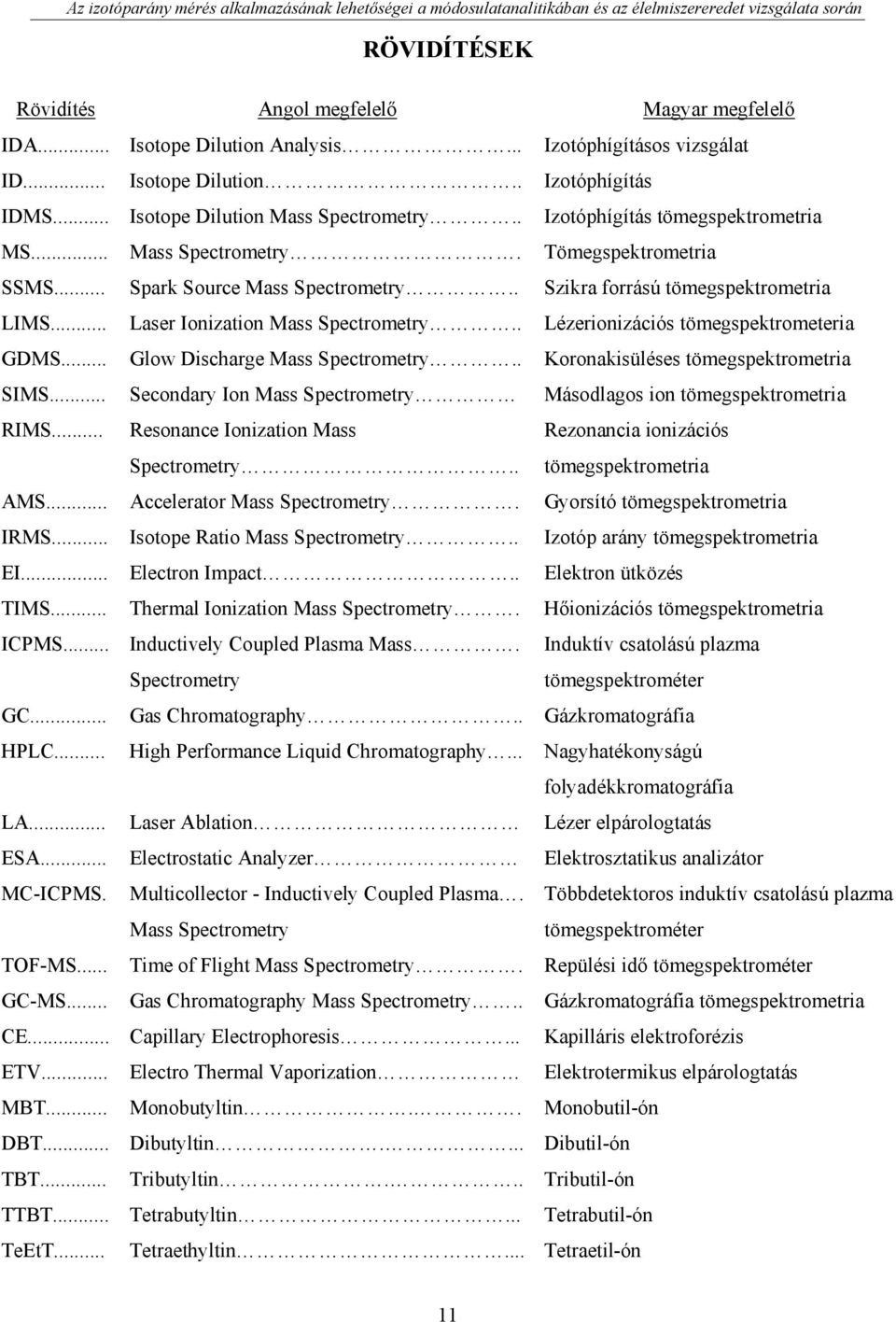 .. Isotope Dilution.. Isotope Dilution Mass Spectrometry.. Mass Spectrometry. Spark Source Mass Spectrometry.. Laser Ionization Mass Spectrometry.. Glow Discharge Mass Spectrometry.