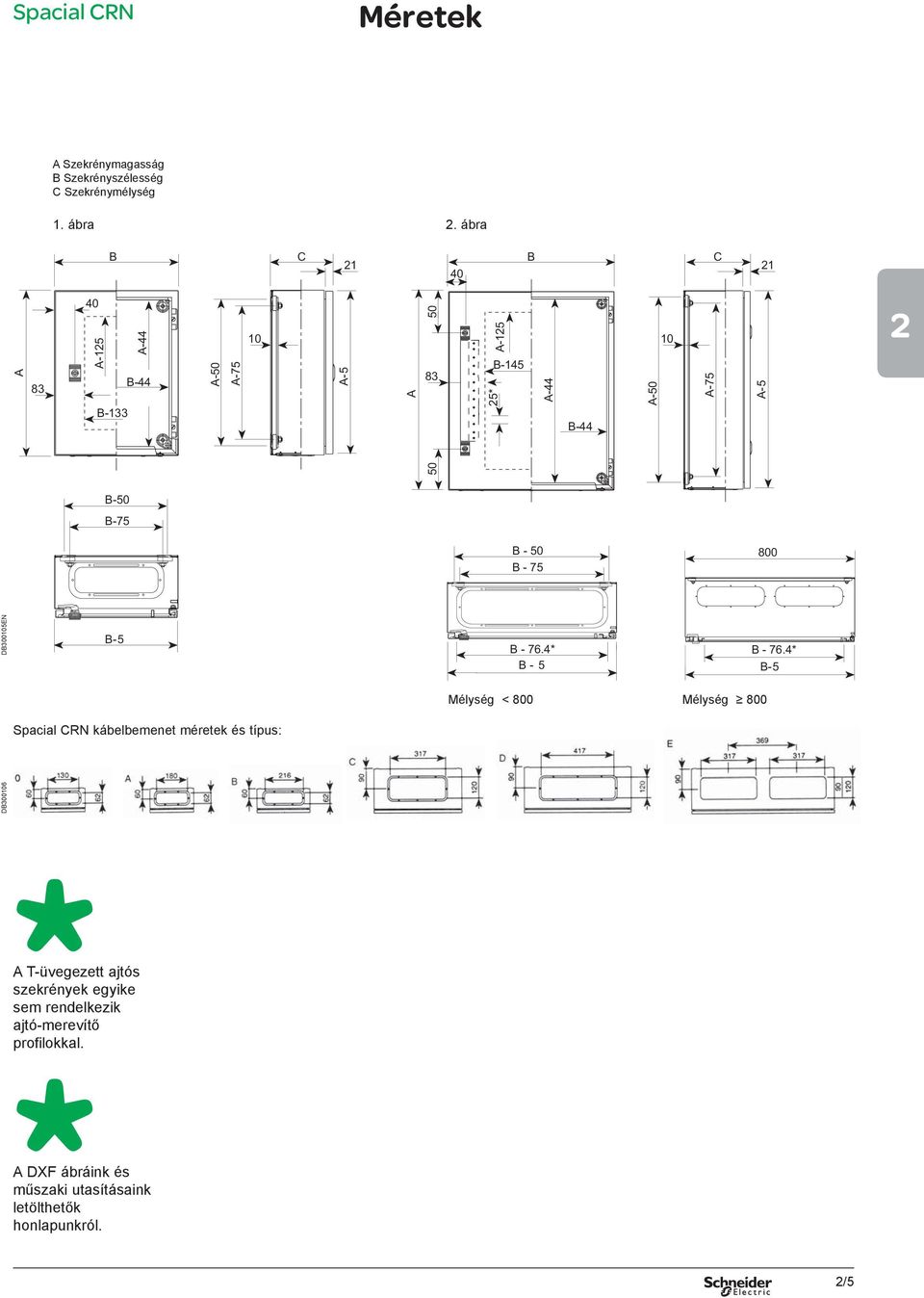 A-5 B-50 B-75 B - 50 B - 75 800 DB300105EN B-5 B - 76.4* B - 5 B - 76.