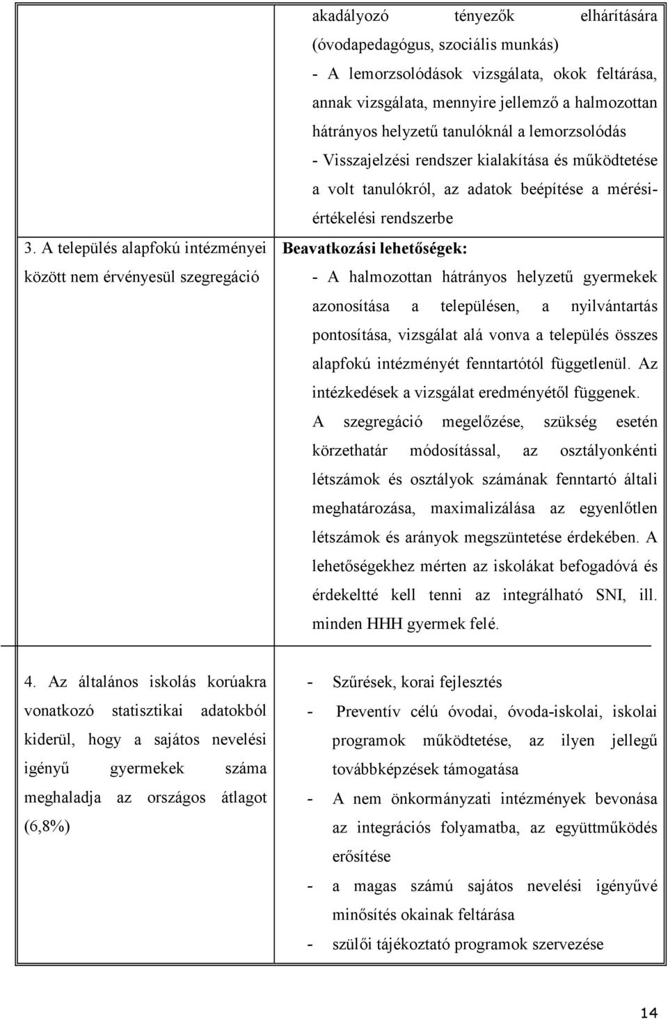 rendszerbe Beavatkozási lehetőségek: - A halmozottan hátrányos helyzetű gyermekek azonosítása a településen, a nyilvántartás pontosítása, vizsgálat alá vonva a település összes alapfokú intézményét