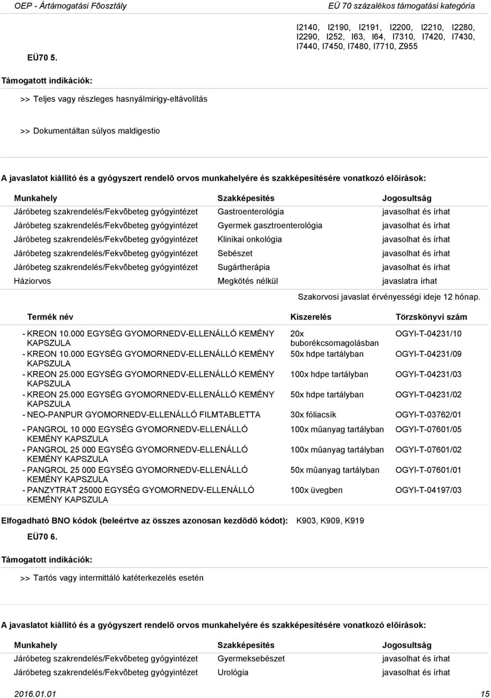 hasnyálmirigy-eltávolítás >> Dokumentáltan súlyos maldigestio Járóbeteg szakrendelés/fekvõbeteg gyógyintézet Gastroenterológia javasolhat és írhat Járóbeteg szakrendelés/fekvõbeteg gyógyintézet