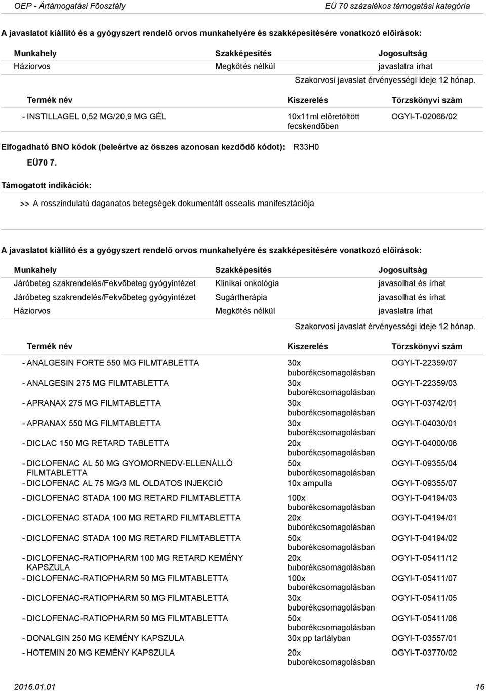 szakrendelés/fekvõbeteg gyógyintézet Sugártherápia javasolhat és írhat - ANALGESIN FORTE 550 MG FILMTABLETTA 30x OGYI-T-22359/07 - ANALGESIN 275 MG FILMTABLETTA 30x OGYI-T-22359/03 - APRANAX 275 MG