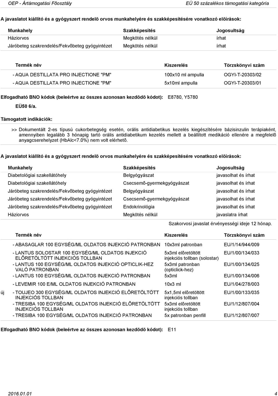 E8780, Y5780 >> Dokumentált 2-es típusú cukorbetegség esetén, orális antidiabetikus kezelés kiegészítésére bázisinzulin terápiaként, amennyiben legalább 3 hónapig tartó orális antidiabetikum kezelés