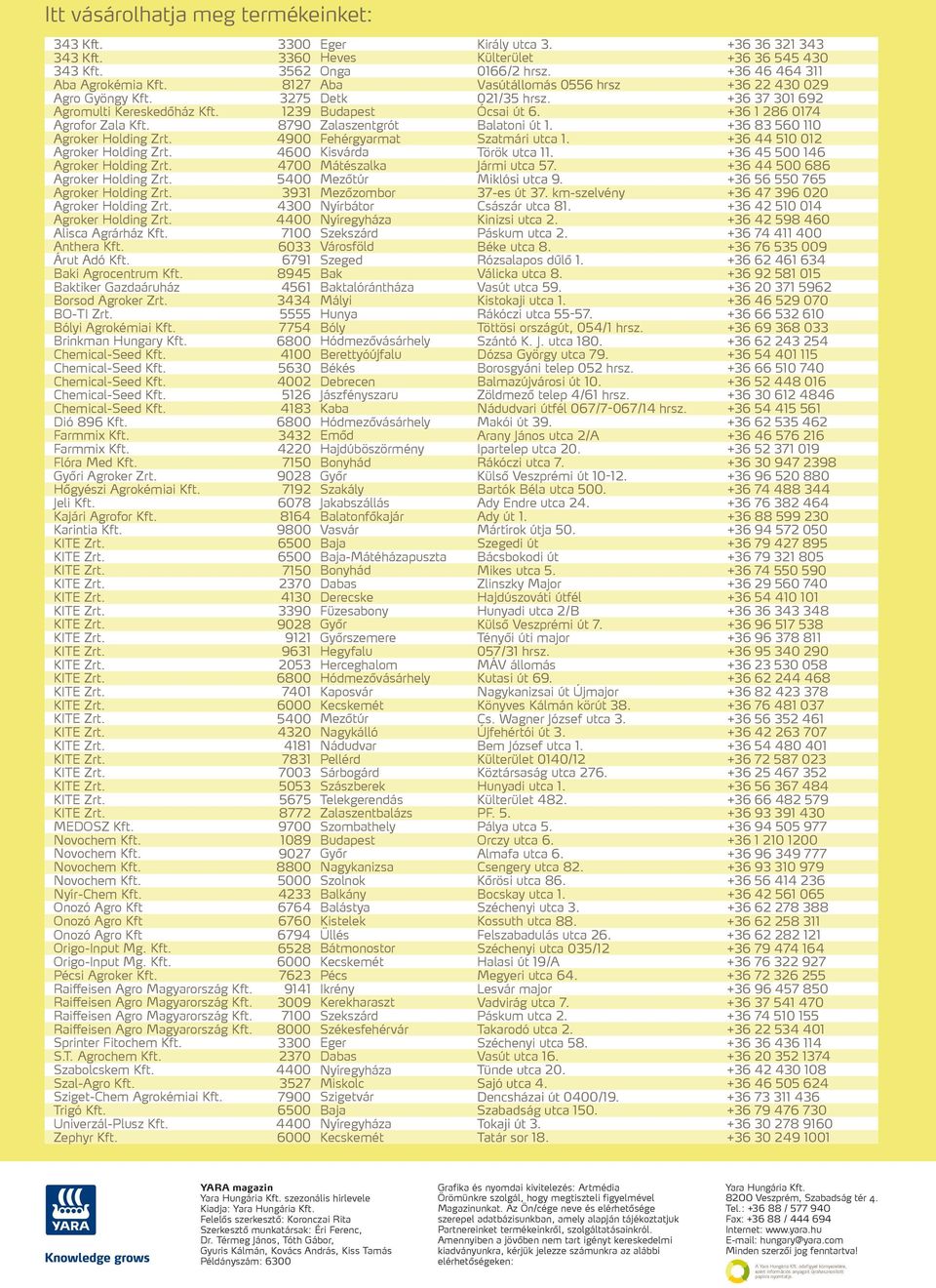 8790 Zalaszentgrót Balatoni út 1. +36 83 560 110 Agroker Holding Zrt. 4900 Fehérgyarmat Szatmári utca 1. +36 44 510 012 Agroker Holding Zrt. 4600 Kisvárda Török utca 11.