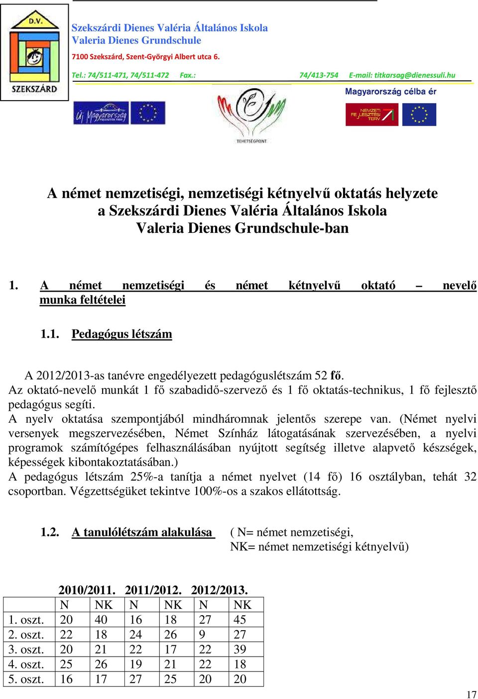 A német nemzetiségi és német kétnyelvő oktató nevelı munka feltételei 1.1. Pedagógus létszám A 2012/2013-as tanévre engedélyezett pedagóguslétszám 52 fı.