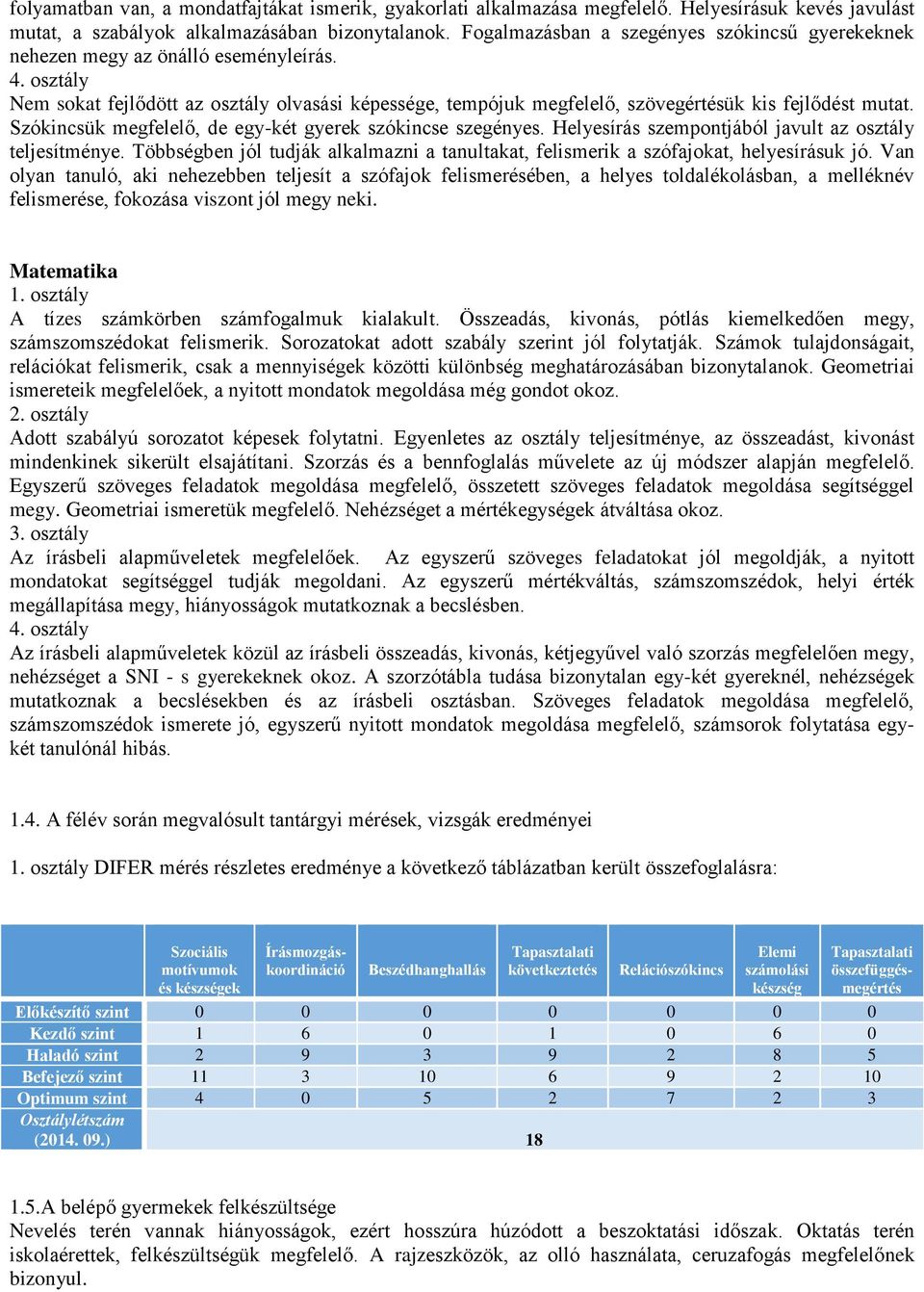 osztály Nem sokat fejlődött az osztály olvasási képessége, tempójuk megfelelő, szövegértésük kis fejlődést mutat. Szókincsük megfelelő, de egy-két gyerek szókincse szegényes.