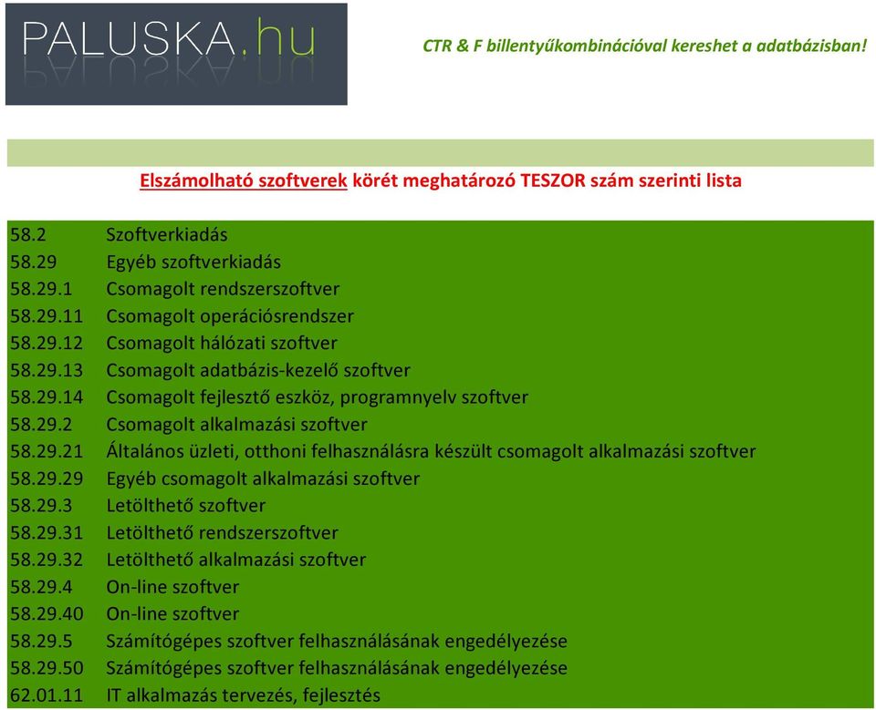 29.29 Egyéb csomagolt alkalmazási szoftver 58.29.3 Letölthető szoftver 58.29.31 Letölthető rendszerszoftver 58.29.32 Letölthető alkalmazási szoftver 58.29.4 On-line szoftver 58.29.40 On-line szoftver 58.