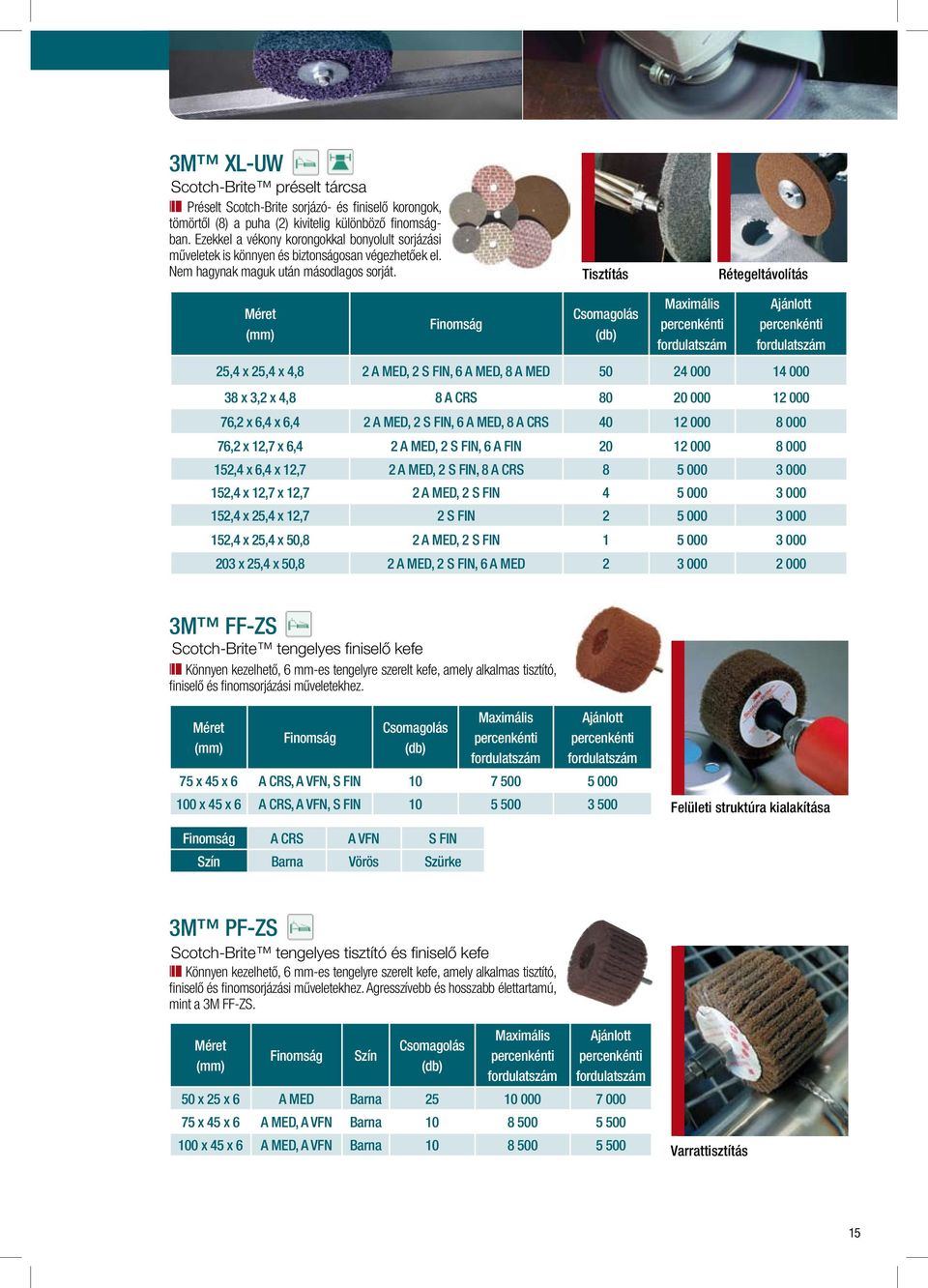 Tisztítás Rétegeltávolítás 25,4 x 25,4 x 4,8 2 A MED, 2 S FIN, 6 A MED, 8 A MED 50 24 000 14 000 38 x 3,2 x 4,8 8 A CRS 80 20 000 12 000 76,2 x 6,4 x 6,4 2 A MED, 2 S FIN, 6 A MED, 8 A CRS 40 12 000