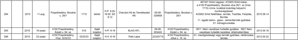 sz (hrsz: 1715) címre, továbbá kizárólag helyszíni munkavégzéssel: 433902 Sírkő felállítása, Javítás, Tisztítás, Felújítás, Borítás 11.