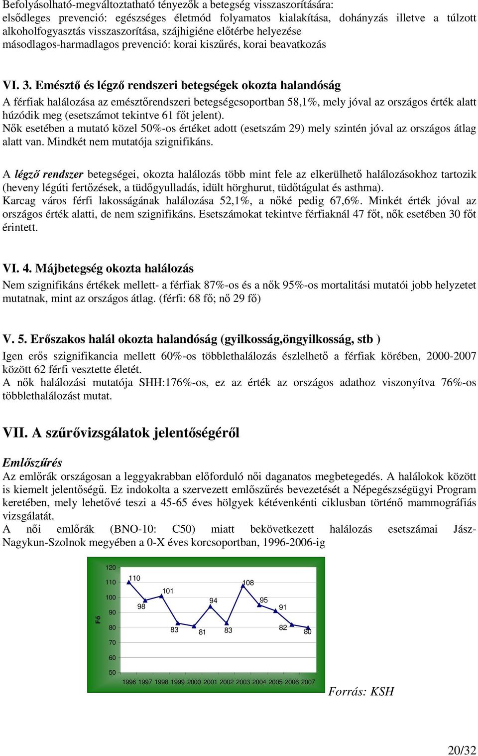 Emésztő és légző rendszeri betegségek okozta halandóság A férfiak halálozása az emésztőrendszeri betegségcsoportban 58,1%, mely jóval az országos érték alatt húzódik meg (esetszámot tekintve 61 főt